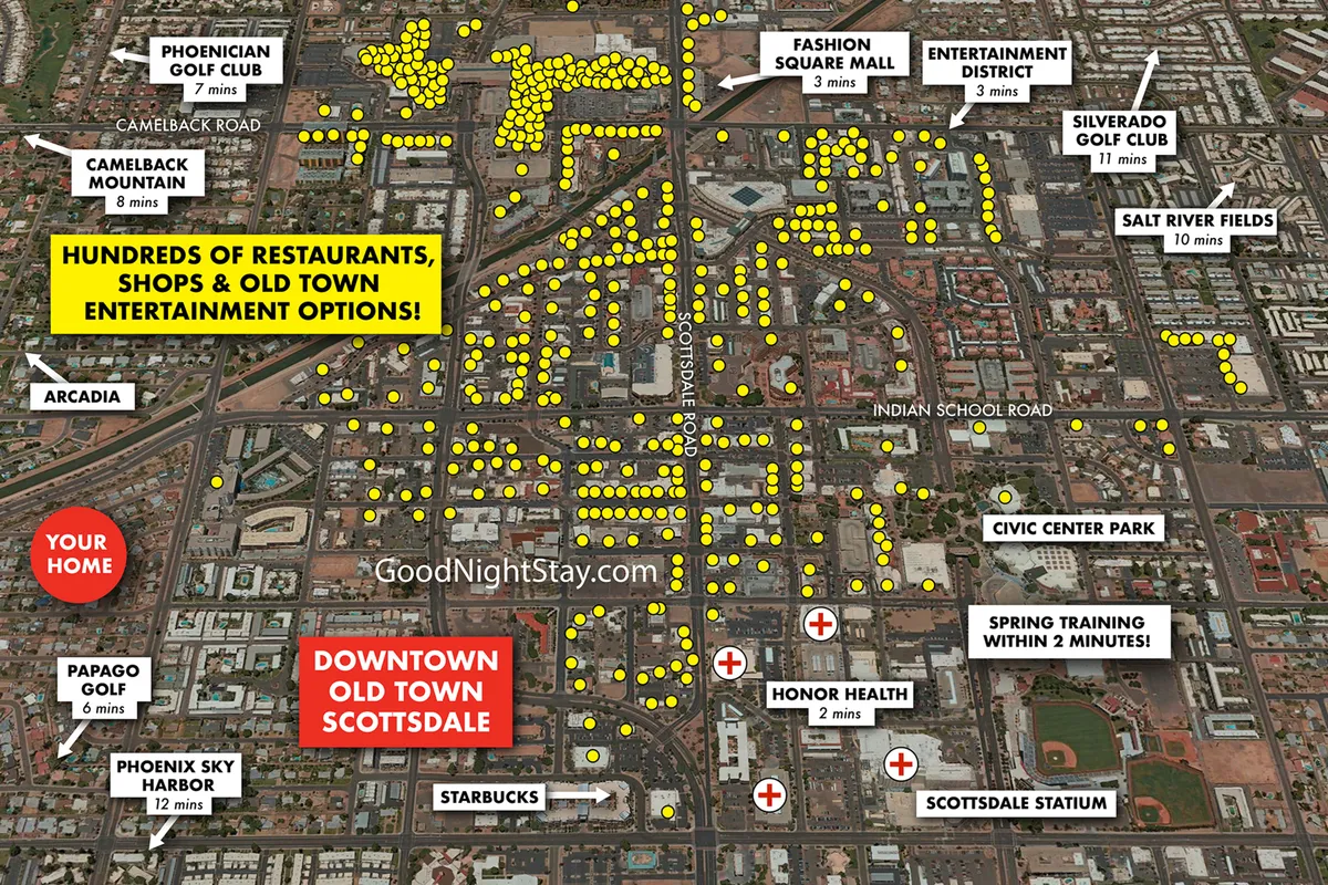 A vibrant street scene in Downtown Old Town Scottsdale, bustling with people visiting a wide variety of restaurants, shops, and entertainment venues. The image captures the energetic and lively mood of the area, inviting exploration and social interaction.